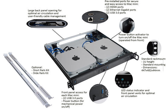 Rackmount Kit For Mac